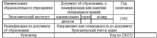 Делопроизводство для секретаря