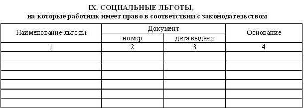 Делопроизводство для секретаря