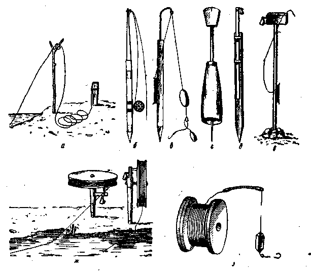Рыболовные любительские снасти