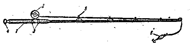 Рыболовные любительские снасти