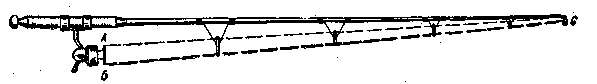 Рыболовные любительские снасти