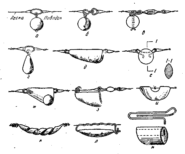 Рыболовные любительские снасти