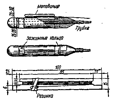 Рыболовные любительские снасти