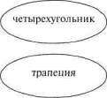 Лабиринты мышления, или Учеными не рождаются