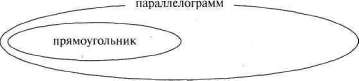 Лабиринты мышления, или Учеными не рождаются