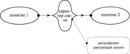 Лабиринты мышления, или Учеными не рождаются