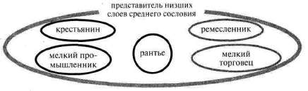 Лабиринты мышления, или Учеными не рождаются