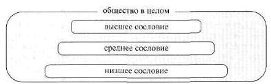 Лабиринты мышления, или Учеными не рождаются