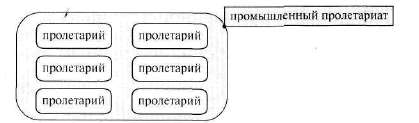 Лабиринты мышления, или Учеными не рождаются