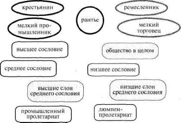 Лабиринты мышления, или Учеными не рождаются
