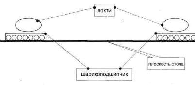 Лабиринты мышления, или Учеными не рождаются