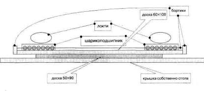 Лабиринты мышления, или Учеными не рождаются