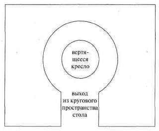 Лабиринты мышления, или Учеными не рождаются
