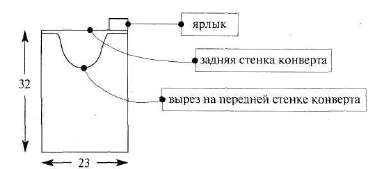 Лабиринты мышления, или Учеными не рождаются