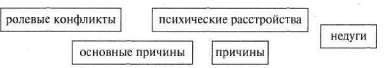 Лабиринты мышления, или Учеными не рождаются