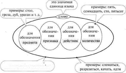 Лабиринты мышления, или Учеными не рождаются