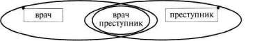Лабиринты мышления, или Учеными не рождаются