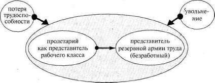 Лабиринты мышления, или Учеными не рождаются