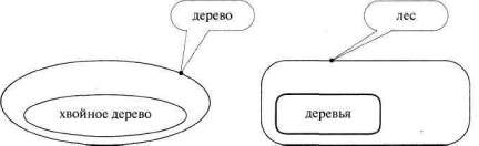 Лабиринты мышления, или Учеными не рождаются