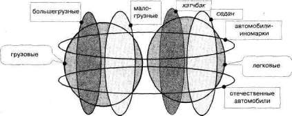 Лабиринты мышления, или Учеными не рождаются