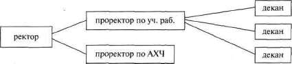 Лабиринты мышления, или Учеными не рождаются