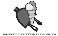 Учебник мнемотехники