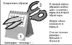 Учебник мнемотехники