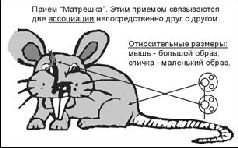 Учебник мнемотехники