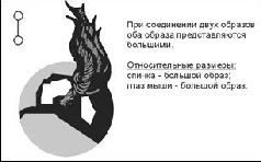 Учебник мнемотехники