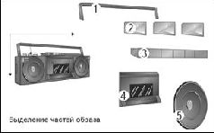 Учебник мнемотехники
