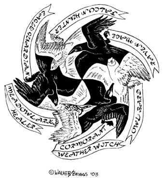 Raven`s Strike