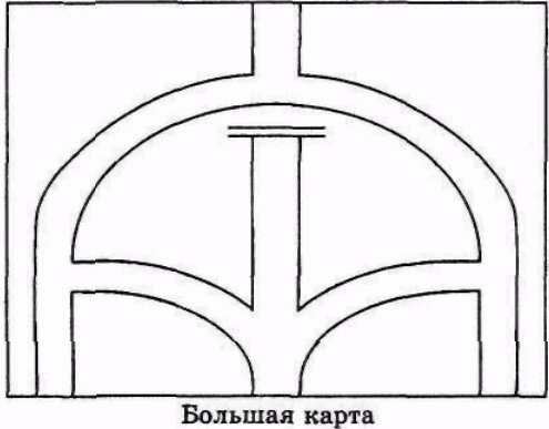 Серьёзное творческое мышление
