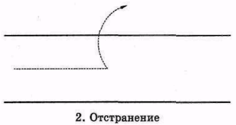 Серьёзное творческое мышление