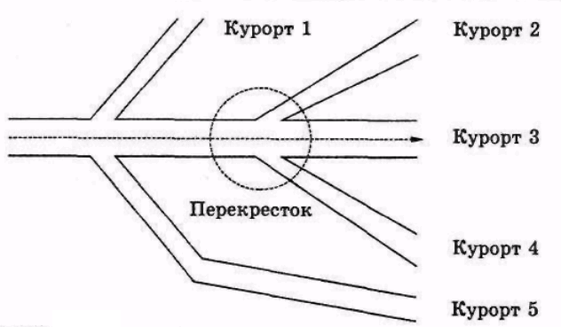 Серьёзное творческое мышление
