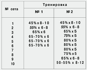 Взрывная философия