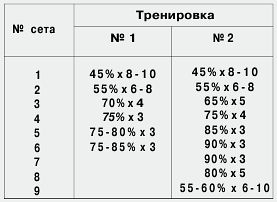 Взрывная философия