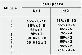 Взрывная философия