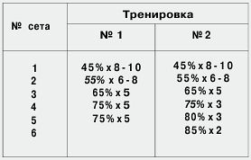 Взрывная философия