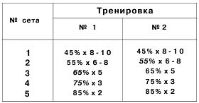 Взрывная философия