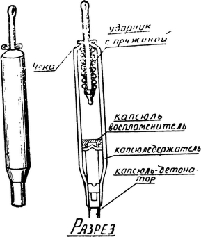 Спутник партизана