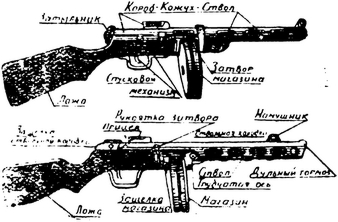Спутник партизана