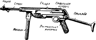 Спутник партизана