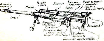 Спутник партизана