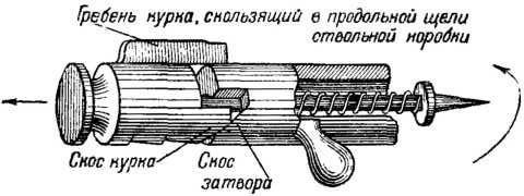 История винтовки