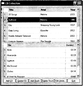 QT 4:  GUI  ++