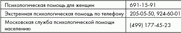 ПДД от ГИБДД Российской Федерации 2010. С комментариями и советами