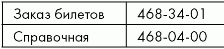 ПДД от ГИБДД Российской Федерации 2010. С комментариями и советами