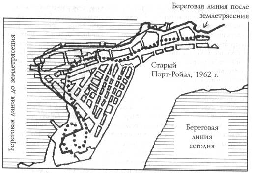 Затонувшие корабли. Затопленные города