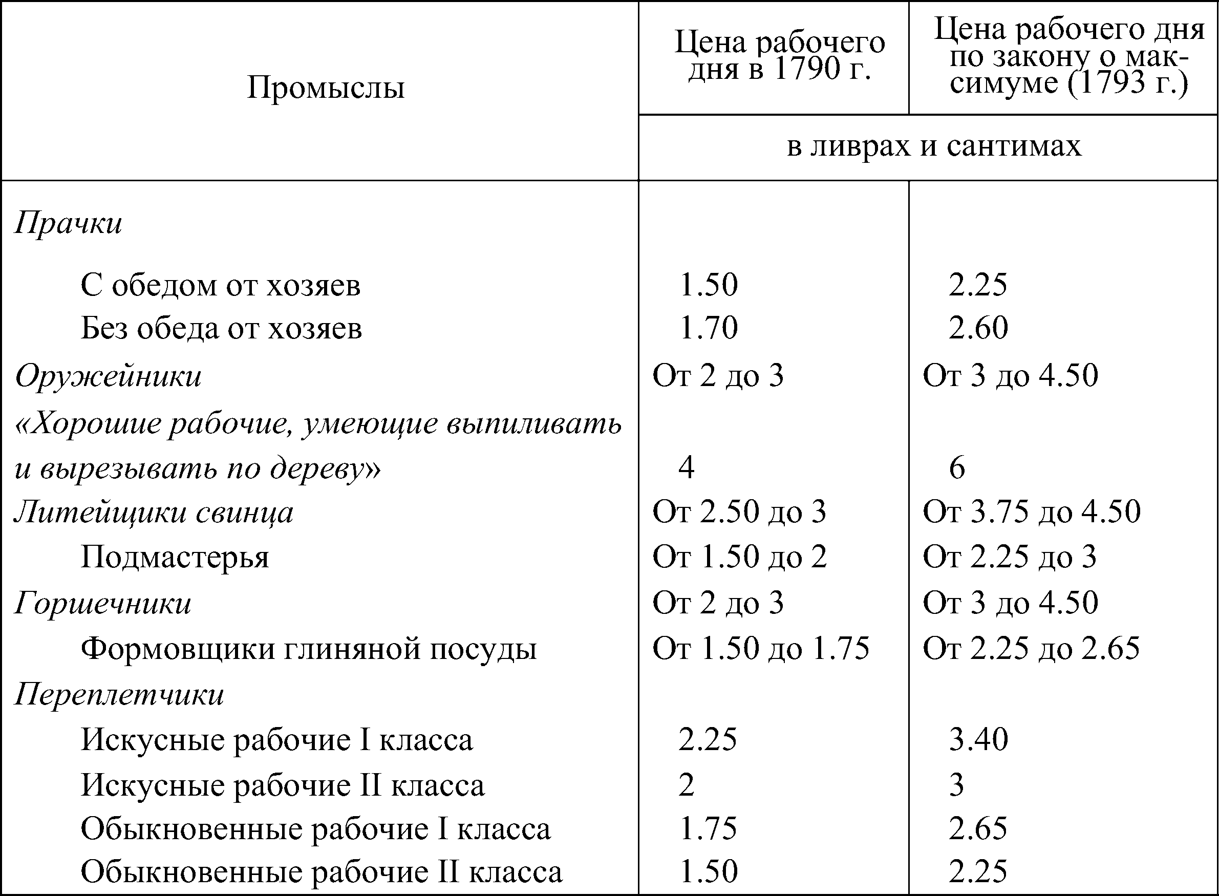 Том 2