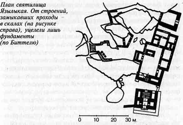 Тайны Хеттов
